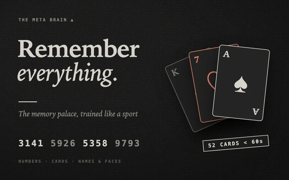Memory Palace, train numbers, cards, and names like a memory athlete