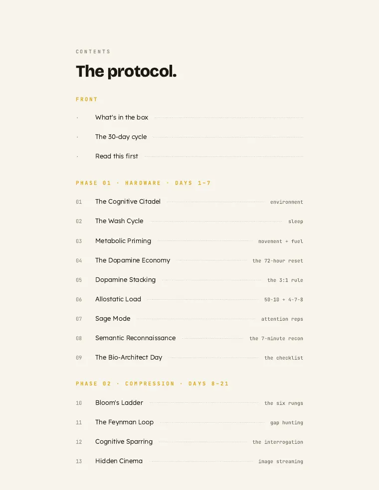 Table of contents