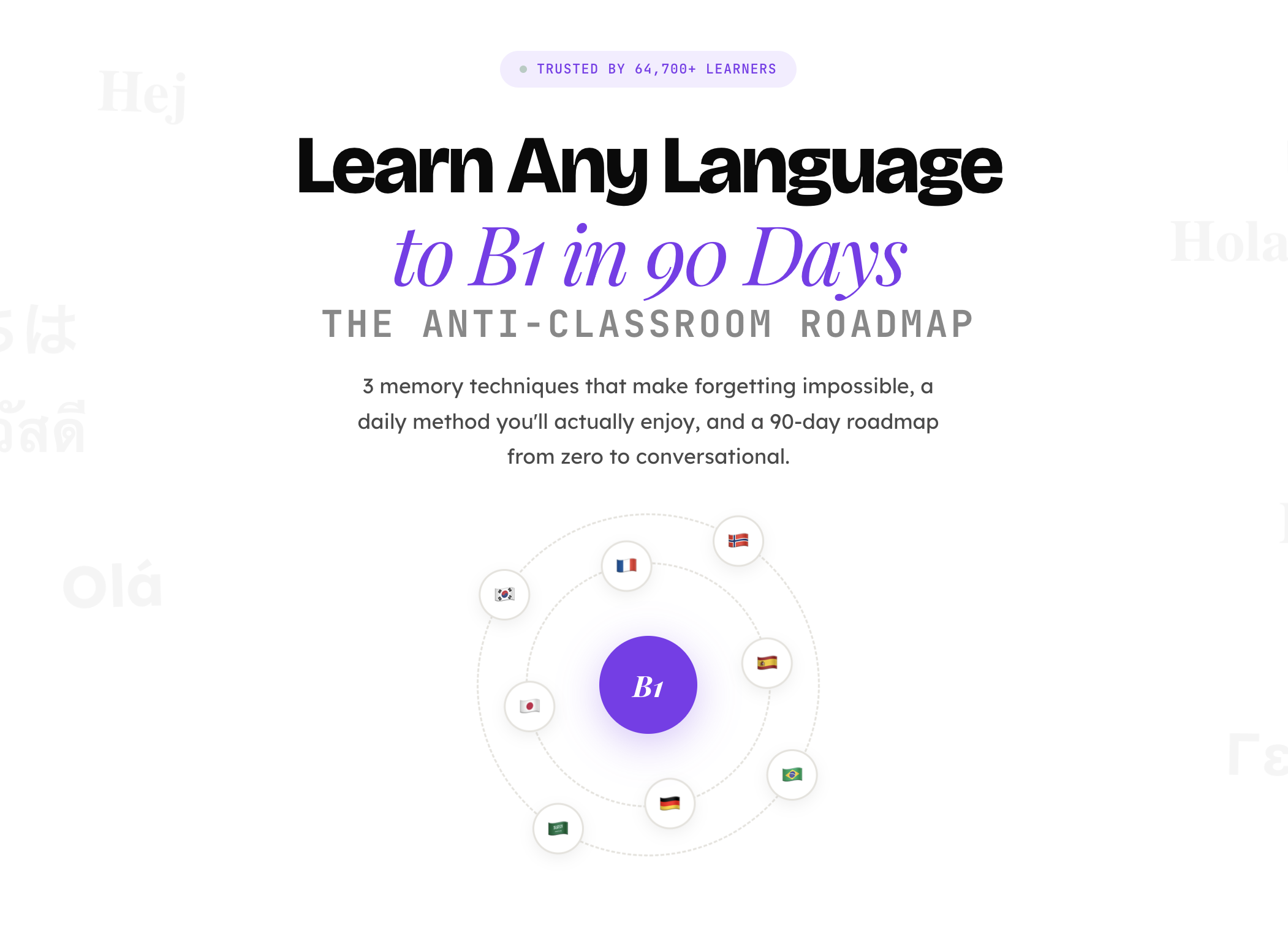 Learn Any Language to B1 in 90 Days