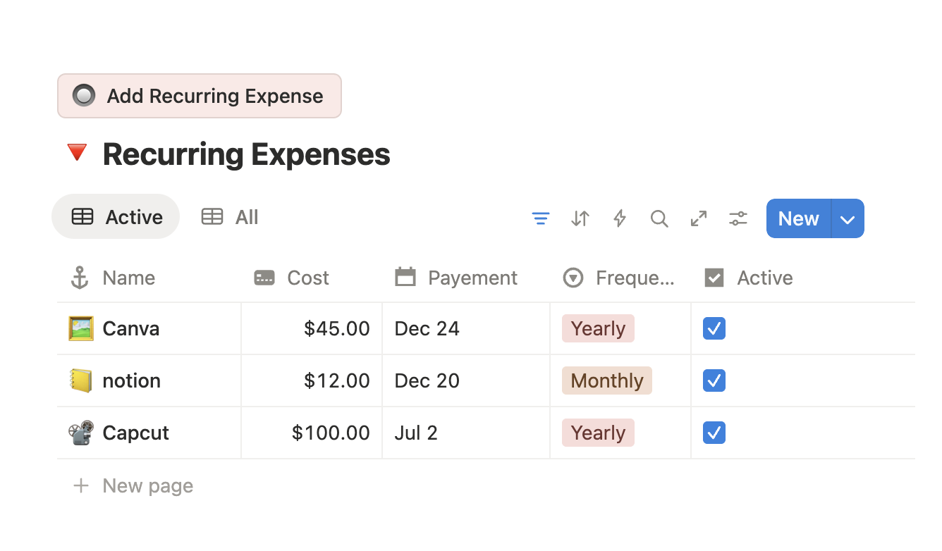 Recurring Expenses